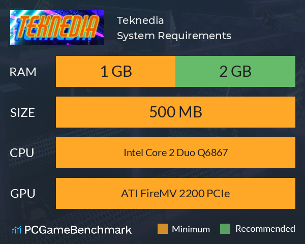 Teknedia System Requirements PC Graph - Can I Run Teknedia