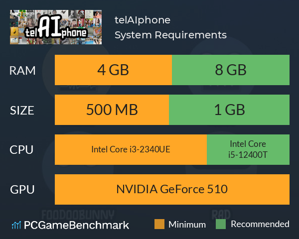 telAIphone System Requirements PC Graph - Can I Run telAIphone