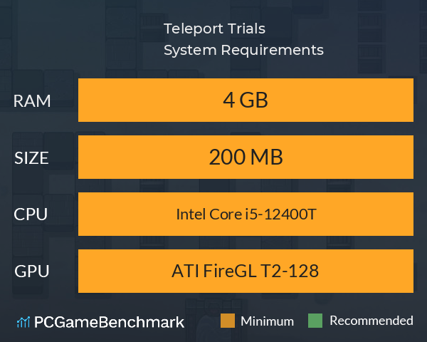 Teleport Trials System Requirements PC Graph - Can I Run Teleport Trials