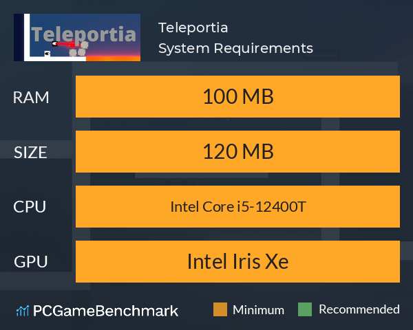 Teleportia System Requirements PC Graph - Can I Run Teleportia