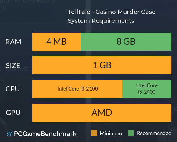 TellTale - Casino Murder Case System Requirements PC Graph - Can I Run TellTale - Casino Murder Case