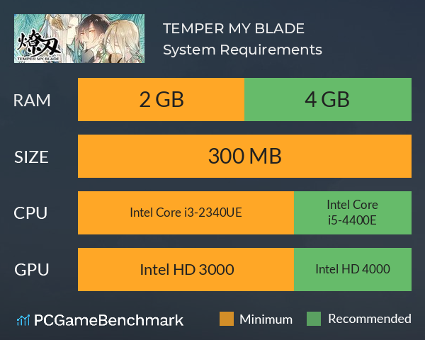 TEMPER MY BLADE System Requirements PC Graph - Can I Run TEMPER MY BLADE