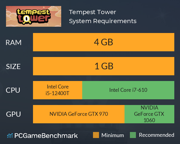 Tempest Tower System Requirements PC Graph - Can I Run Tempest Tower