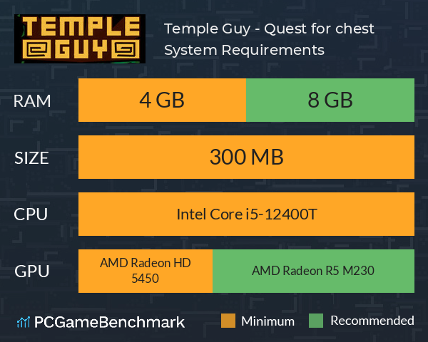 Temple Guy - Quest for chest System Requirements PC Graph - Can I Run Temple Guy - Quest for chest