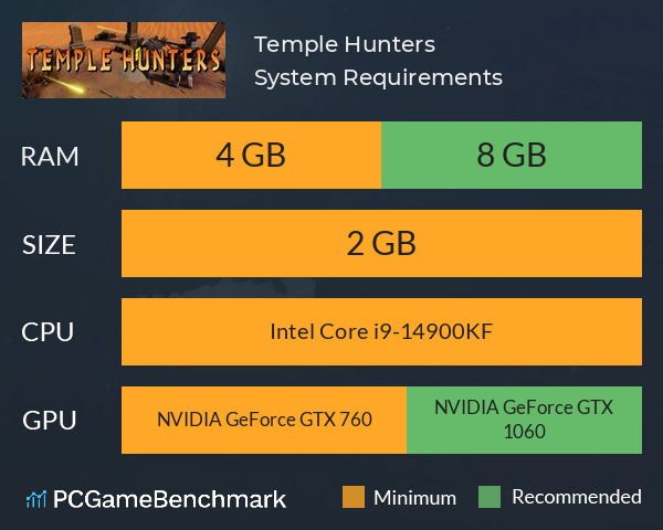 Temple Hunters System Requirements PC Graph - Can I Run Temple Hunters