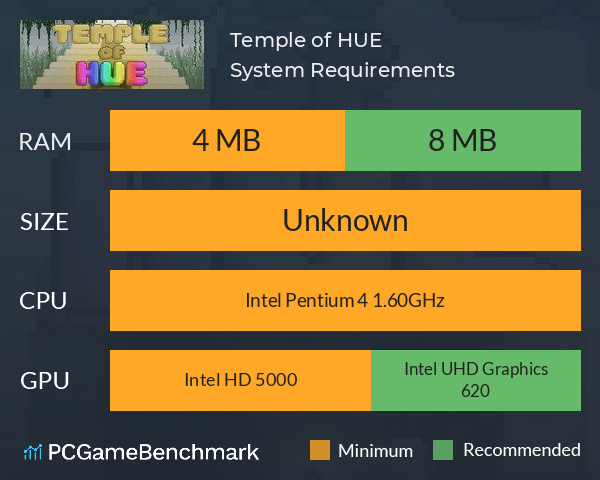 Temple of HUE System Requirements PC Graph - Can I Run Temple of HUE