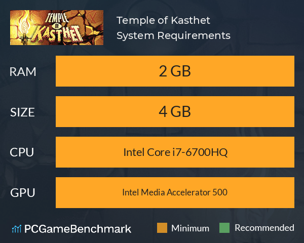 Temple of Kasthet System Requirements PC Graph - Can I Run Temple of Kasthet