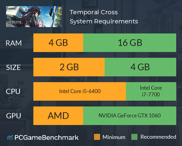 Temporal Cross System Requirements PC Graph - Can I Run Temporal Cross