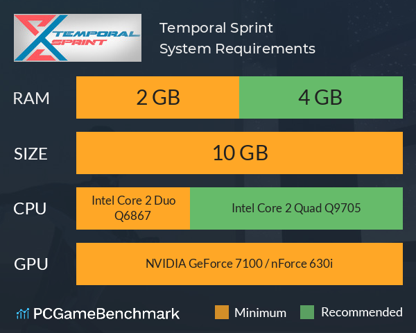 Temporal Sprint System Requirements PC Graph - Can I Run Temporal Sprint