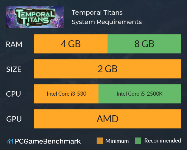 Temporal Titans System Requirements PC Graph - Can I Run Temporal Titans