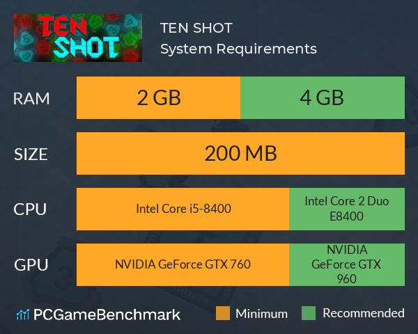 TEN SHOT System Requirements PC Graph - Can I Run TEN SHOT