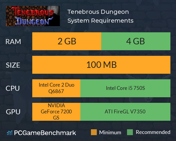 Tenebrous Dungeon System Requirements PC Graph - Can I Run Tenebrous Dungeon