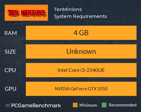 TenMinions System Requirements PC Graph - Can I Run TenMinions