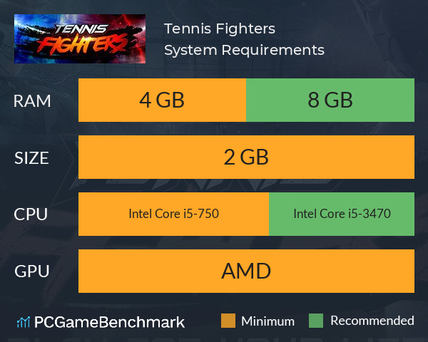 Tennis Fighters System Requirements PC Graph - Can I Run Tennis Fighters