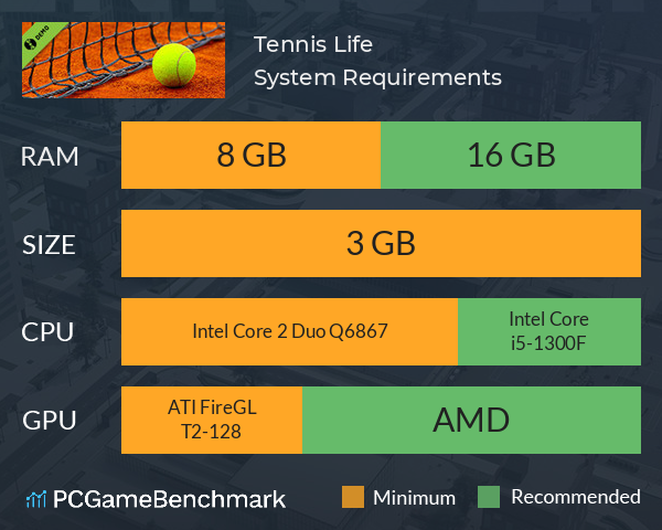 Tennis Life System Requirements PC Graph - Can I Run Tennis Life