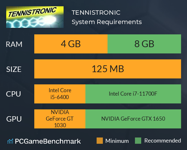 TENNISTRONIC System Requirements PC Graph - Can I Run TENNISTRONIC