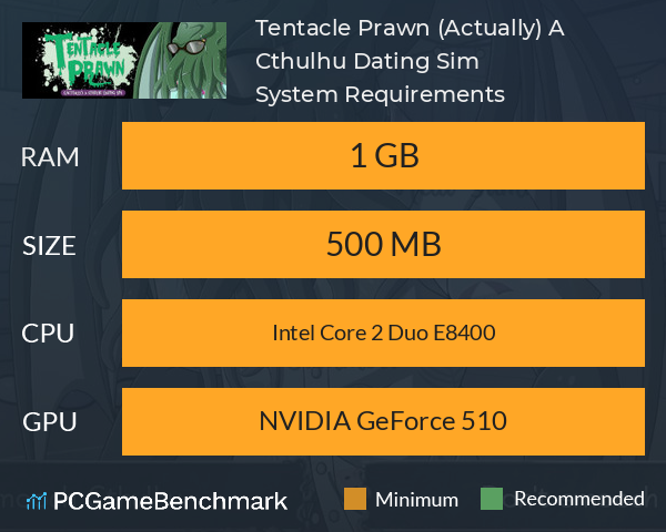 Tentacle Prawn: (Actually) A Cthulhu Dating Sim System Requirements PC Graph - Can I Run Tentacle Prawn: (Actually) A Cthulhu Dating Sim