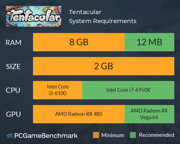 Tentacular System Requirements PC Graph - Can I Run Tentacular