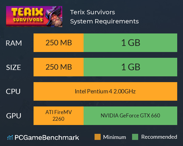 Terix Survivors System Requirements PC Graph - Can I Run Terix Survivors