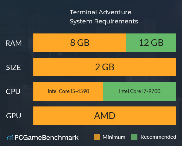 Terminal Adventure System Requirements PC Graph - Can I Run Terminal Adventure