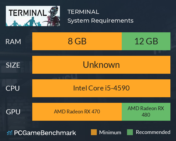 What Red Dead Redemption 2 gets right about having a terminal