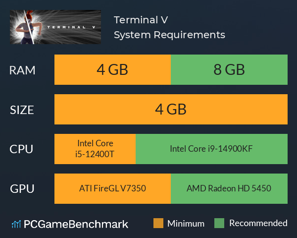 Terminal V System Requirements PC Graph - Can I Run Terminal V