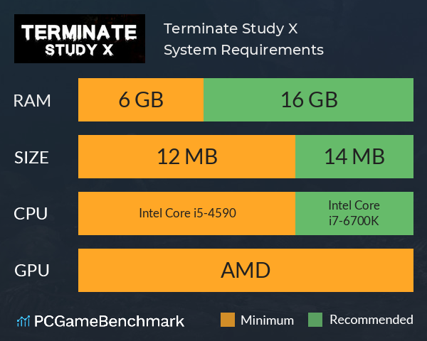 Terminate: Study X System Requirements PC Graph - Can I Run Terminate: Study X