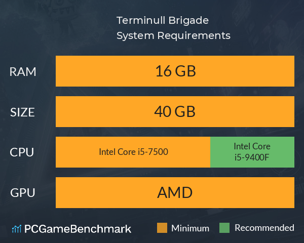 Terminull Brigade™ System Requirements PC Graph - Can I Run Terminull Brigade™