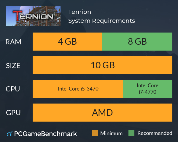 Ternion System Requirements PC Graph - Can I Run Ternion