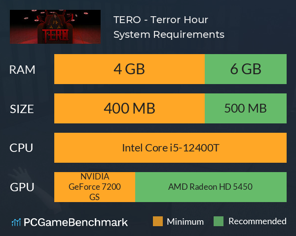 TERO - Terror Hour System Requirements PC Graph - Can I Run TERO - Terror Hour