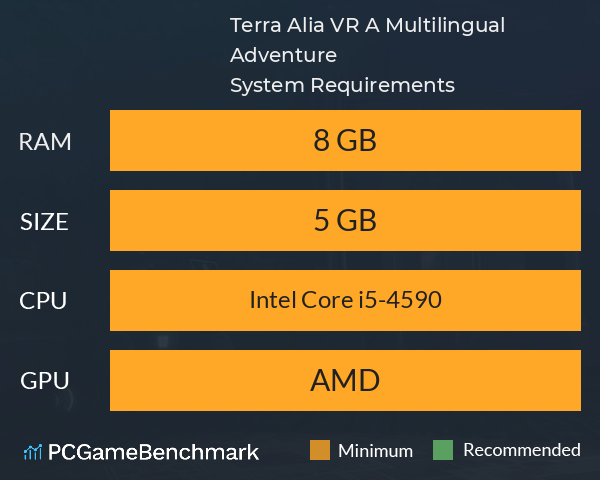 Terra Alia VR: A Multilingual Adventure System Requirements PC Graph - Can I Run Terra Alia VR: A Multilingual Adventure