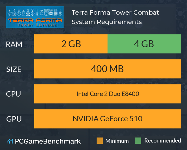 Terra Forma: Tower Combat System Requirements PC Graph - Can I Run Terra Forma: Tower Combat