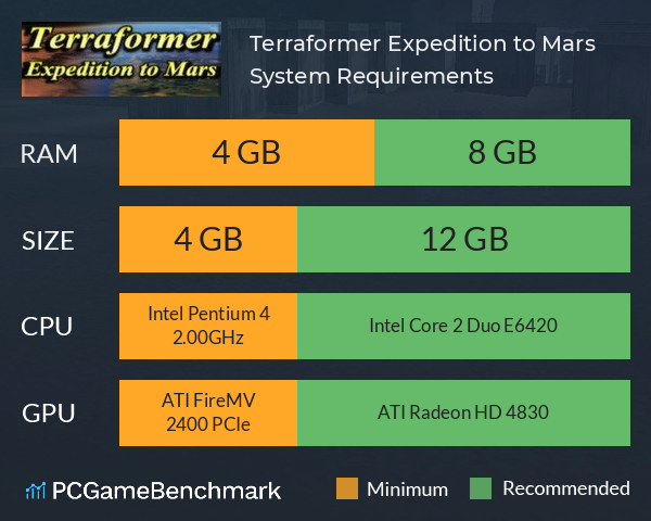 Terraformer Expedition to Mars System Requirements PC Graph - Can I Run Terraformer Expedition to Mars