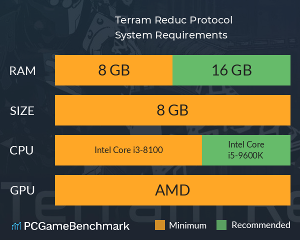 Terram Reduc Protocol System Requirements PC Graph - Can I Run Terram Reduc Protocol