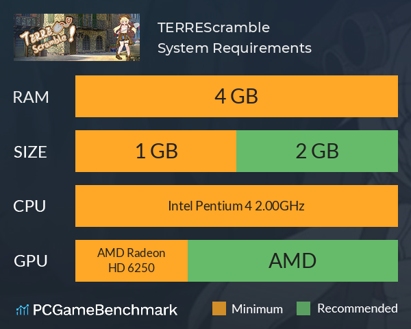 TERRE・Scramble！ System Requirements PC Graph - Can I Run TERRE・Scramble！