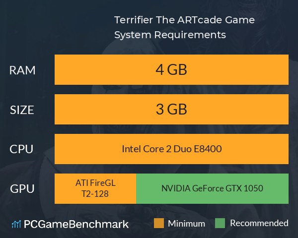 Terrifier The ARTcade Game System Requirements PC Graph - Can I Run Terrifier The ARTcade Game