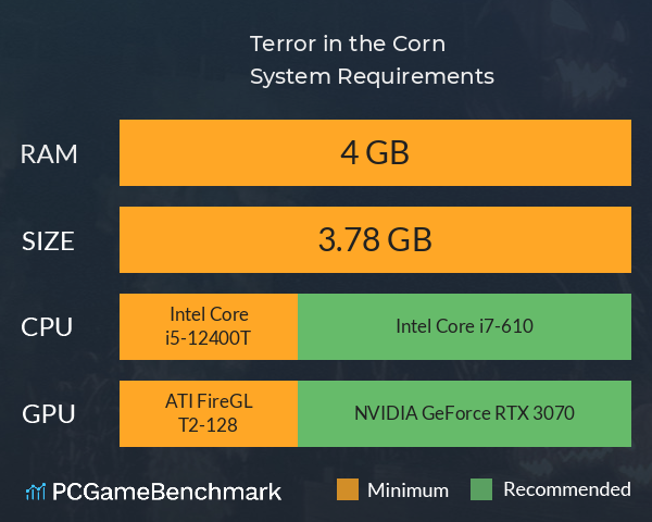 Terror in the Corn System Requirements PC Graph - Can I Run Terror in the Corn