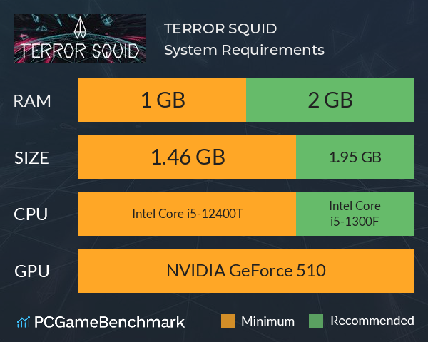 TERROR SQUID System Requirements PC Graph - Can I Run TERROR SQUID