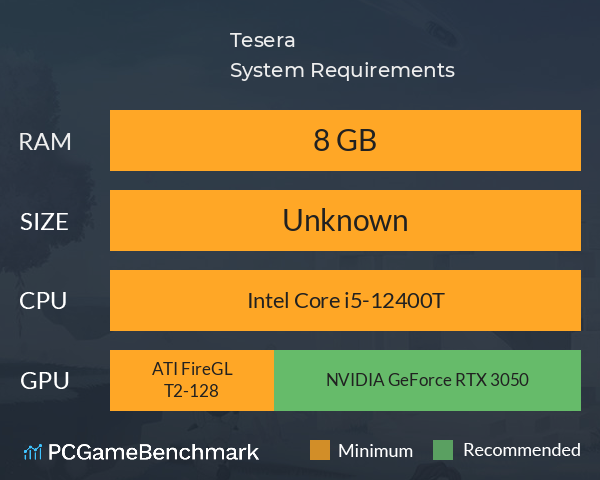 Tesera System Requirements PC Graph - Can I Run Tesera