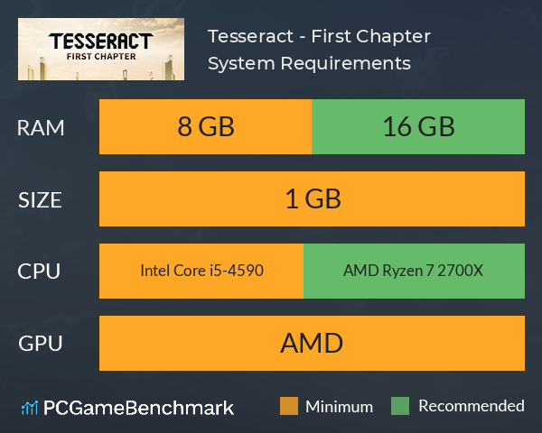 Tesseract - First Chapter System Requirements PC Graph - Can I Run Tesseract - First Chapter