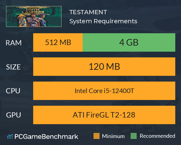 TESTAMENT System Requirements PC Graph - Can I Run TESTAMENT