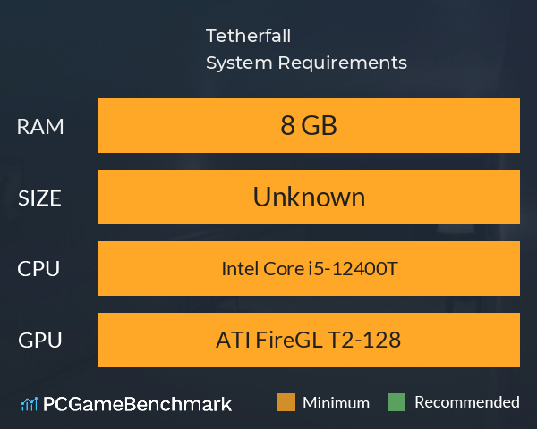 Tetherfall System Requirements PC Graph - Can I Run Tetherfall