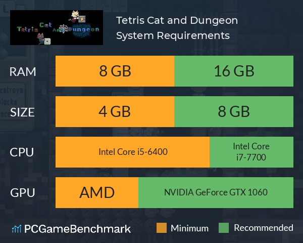 Tetris Cat and Dungeon System Requirements PC Graph - Can I Run Tetris Cat and Dungeon