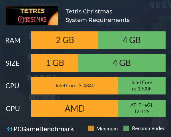 Tetris Christmas System Requirements PC Graph - Can I Run Tetris Christmas