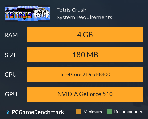 Tetris Crush System Requirements PC Graph - Can I Run Tetris Crush