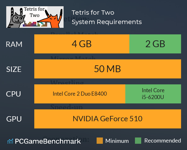 Tetris for Two System Requirements PC Graph - Can I Run Tetris for Two