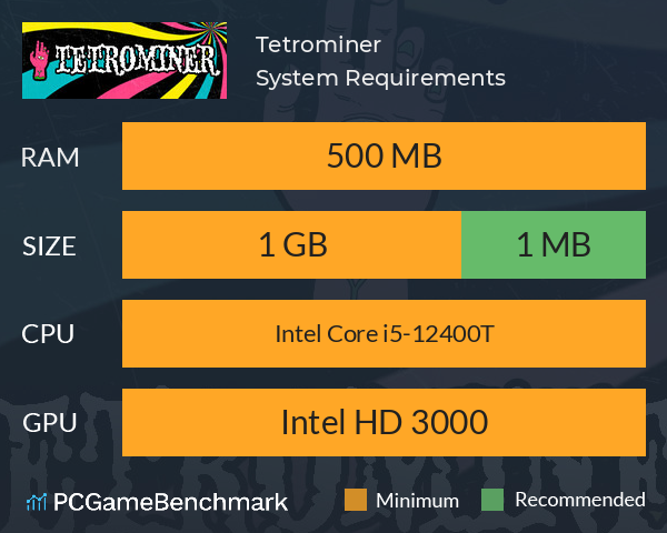 Tetrominer System Requirements PC Graph - Can I Run Tetrominer