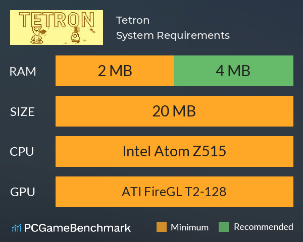 Tetron System Requirements PC Graph - Can I Run Tetron