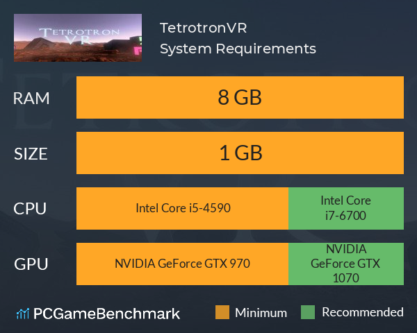 TetrotronVR System Requirements PC Graph - Can I Run TetrotronVR