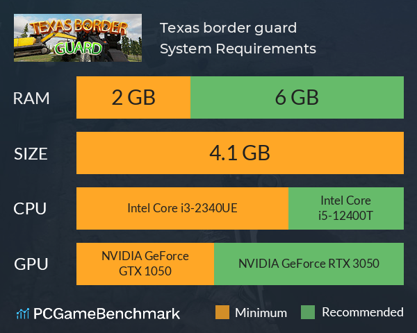 Texas border guard System Requirements PC Graph - Can I Run Texas border guard